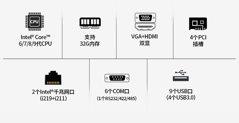 pa集团官网入口酷睿6代工控机