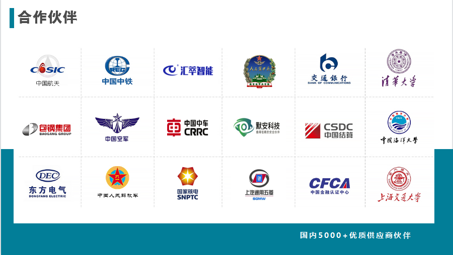 杭州pa集团官网入口工控合作伙伴.png