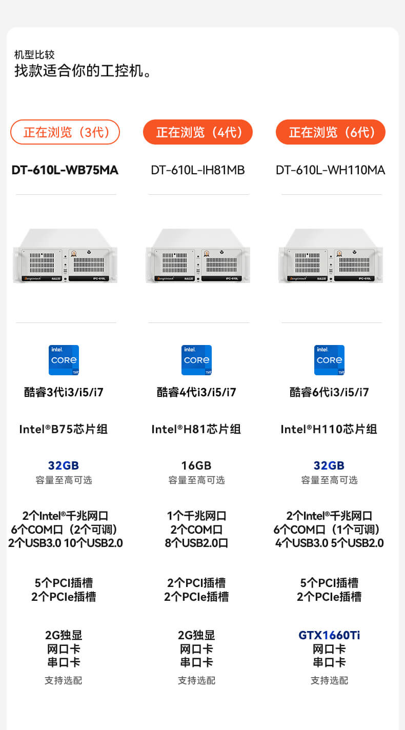 pa集团官网入口4U上架式工控机,工业自动化电脑