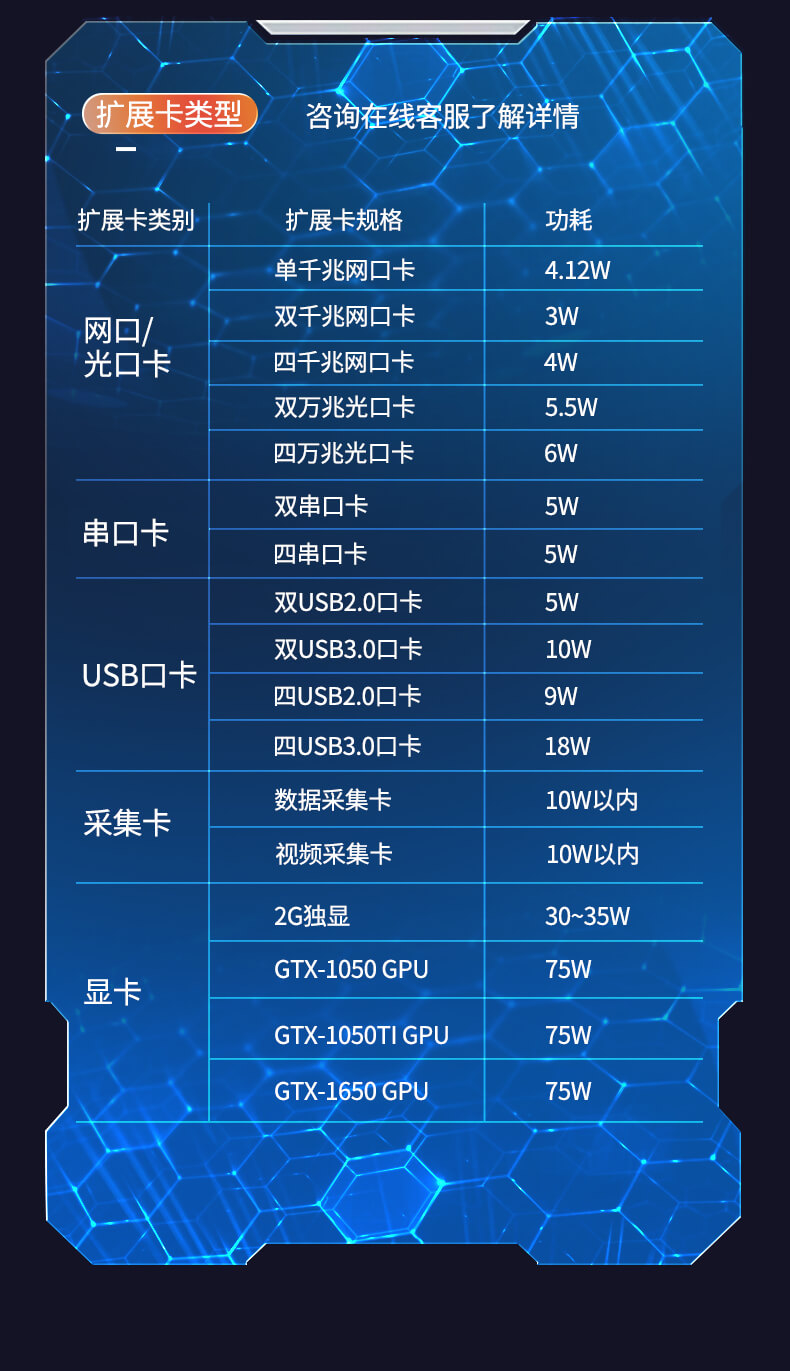 pa集团官网入口4U上架式工控机,工业自动化电脑