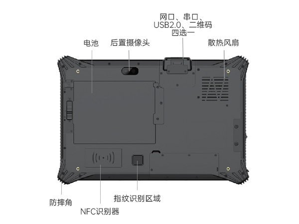 pa集团官网入口三防平板电脑,10.1英寸加固平板,DTZ-I1012E