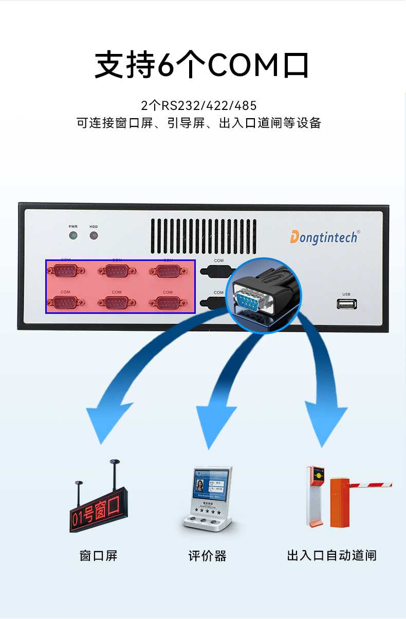 pa集团官网入口桌面式工控机,迷你工业主机,EPC-3100.jpg
