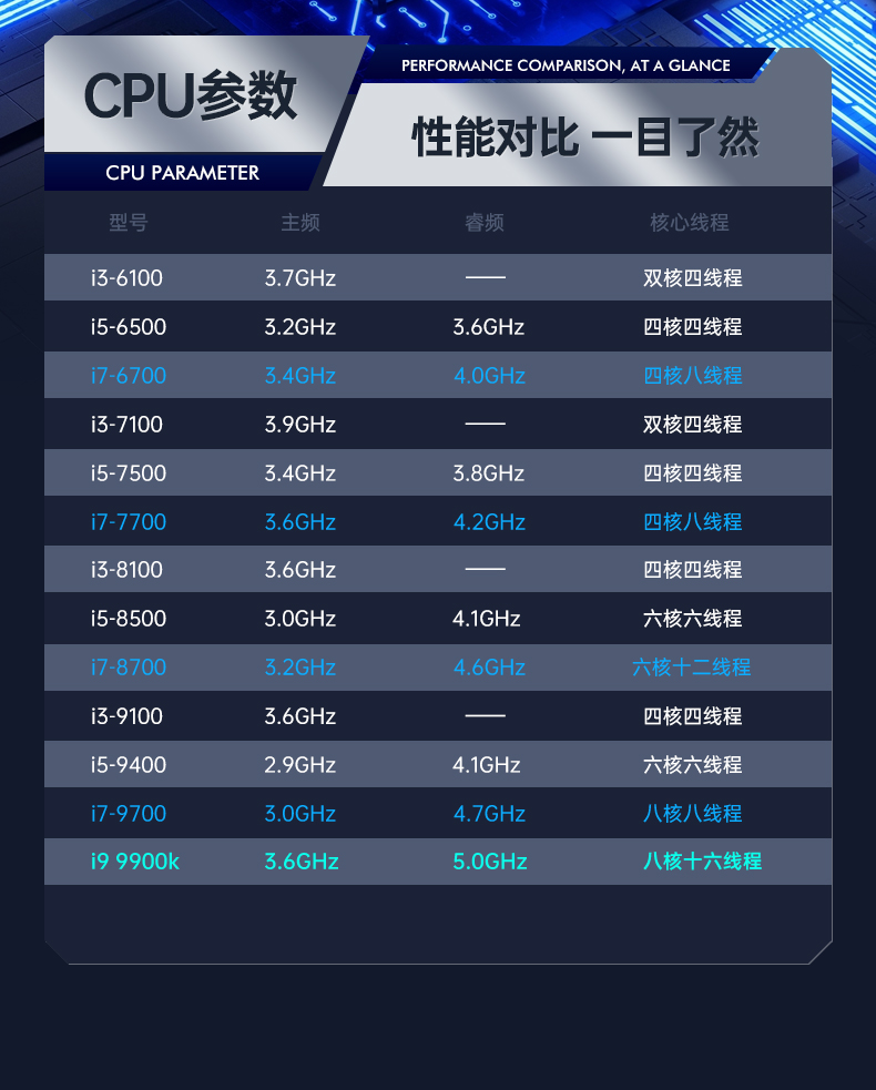 酷睿9代机器视觉工控机,pa集团官网入口4U机架式主机,DT-610L-BQ270MA.jpg