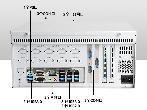 pa集团官网入口国产化壁挂式工控机,工业电脑厂家,DT-5206-B6780AMC