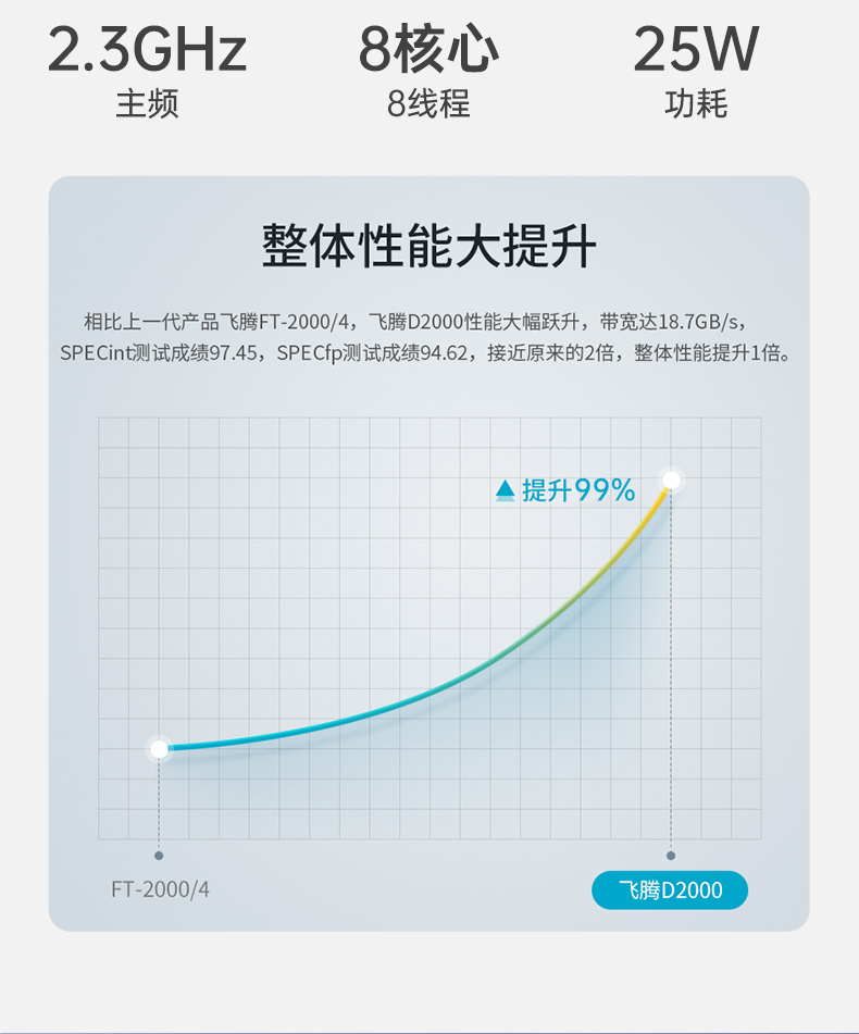 pa集团官网入口国产化壁挂式工控机,工业电脑厂家,DT-5206-B6780AMC.jpg