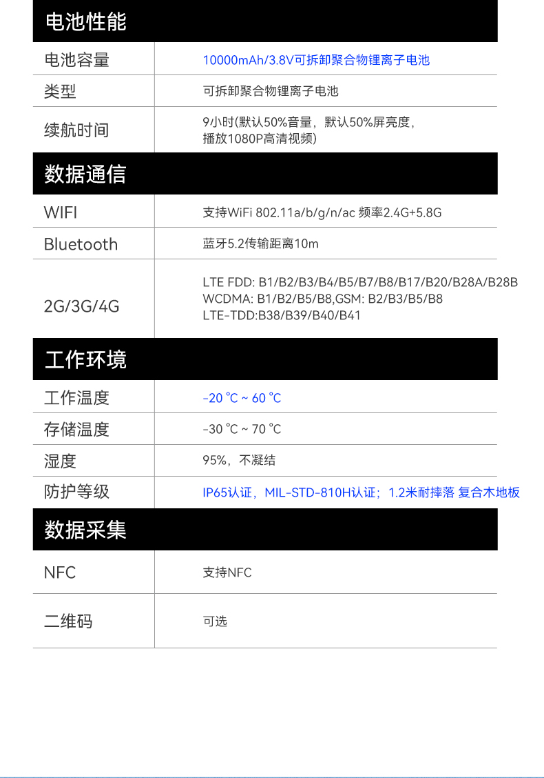 pa集团官网入口三防加固平板电脑,无人机设备定位,DTZ-T1080E-Q.jpg