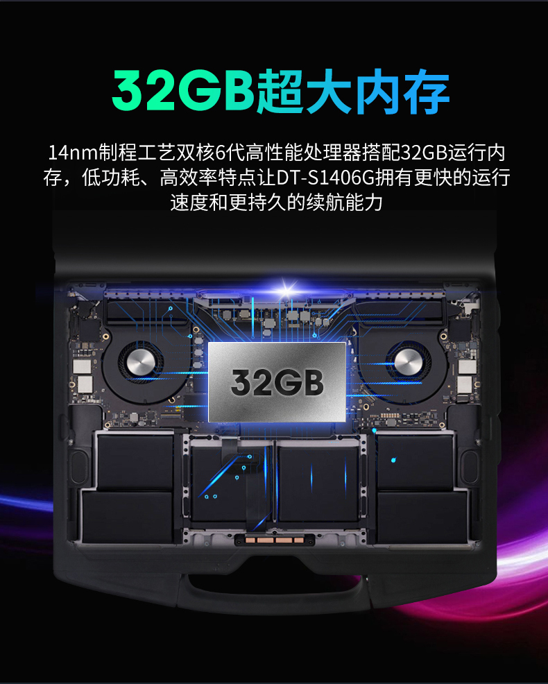 pa集团官网入口14英寸加固型笔记本,工业三防笔记本,DT-S1406G.jpg