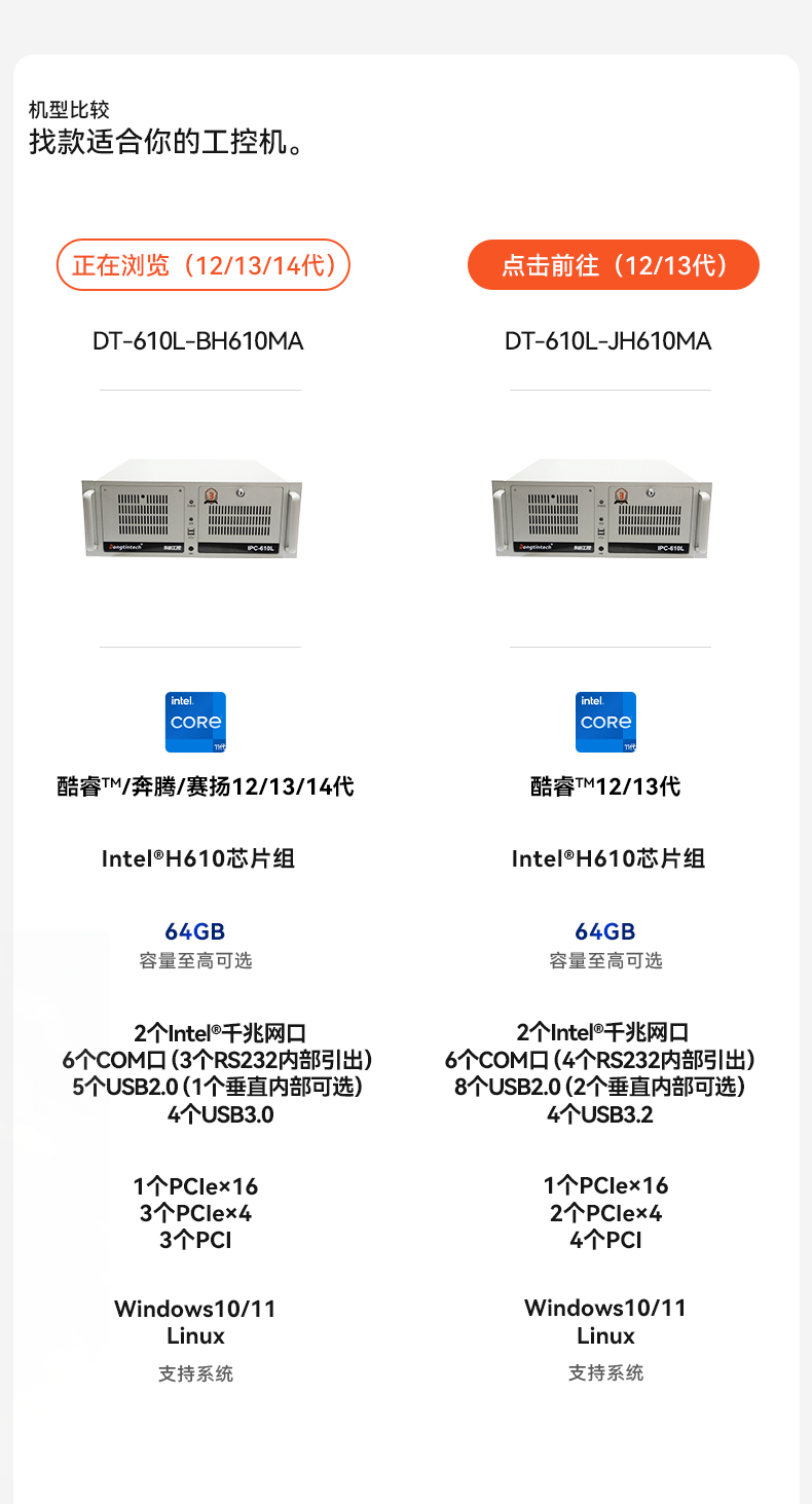 pa集团官网入口4U工控机,高性能工控电脑,DT-610L-BH610MA.jpg