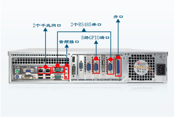 pa集团官网入口工控机端口.png