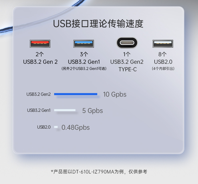pa集团官网入口壁挂式工控机,酷睿12代原装计算机,DT-5309-IZ790MA.jpg
