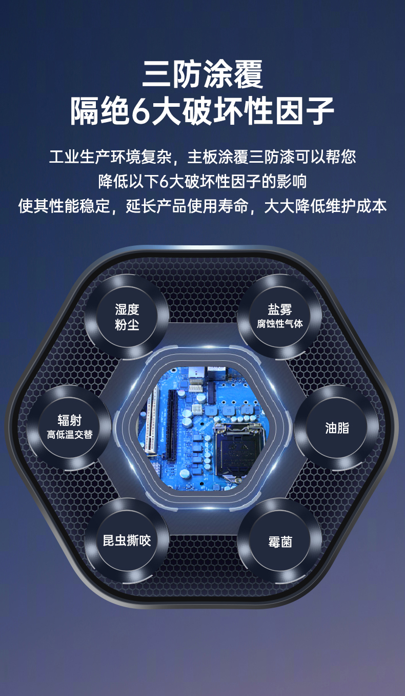 pa集团官网入口三防工控机,三防漆工控电脑,防酸盐雾工业电脑,DT-610L-WQ370MA.jpg