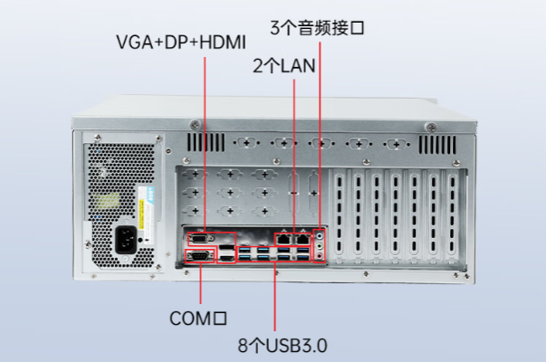 pa集团官网入口飞腾D2000国产工控机端口.png
