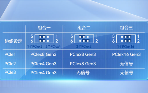 pa集团官网入口工控机扩展性.png