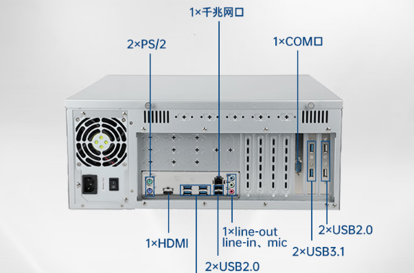pa集团官网入口4U工控机端口.png