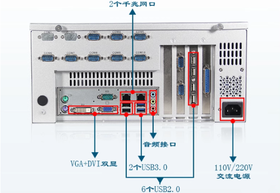 pa集团官网入口视觉工控机端口.png