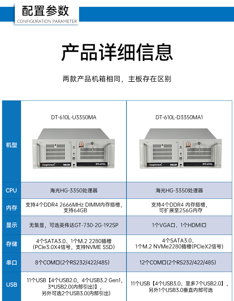 pa集团官网入口国产化工控机,双路海光服务器主机,DT-610L-U3350MA.jpg