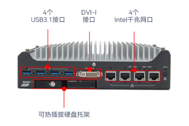 pa集团官网入口嵌入式车载工控机端口.png