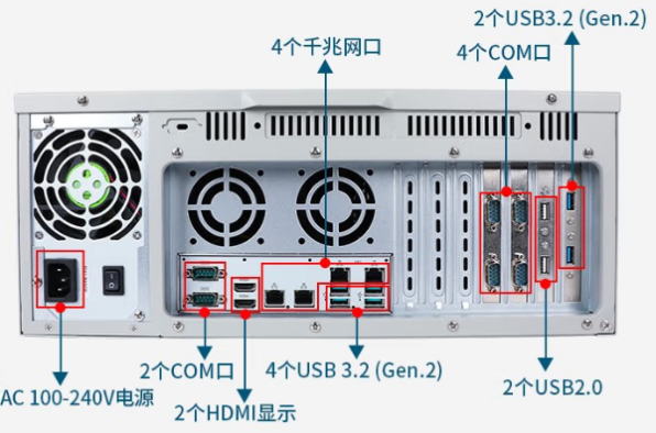 pa集团官网入口4U工控机主机端口.png
