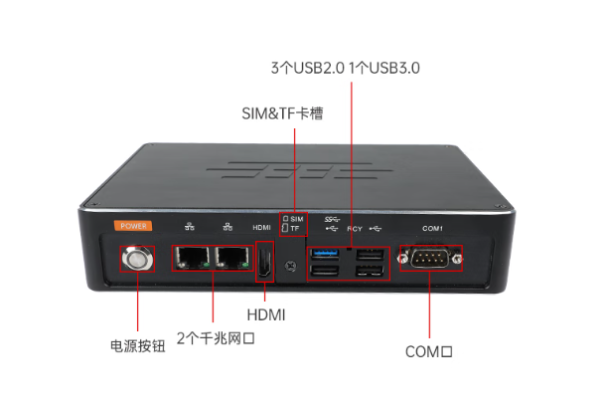 pa集团官网入口国产化信创工控机端口.png