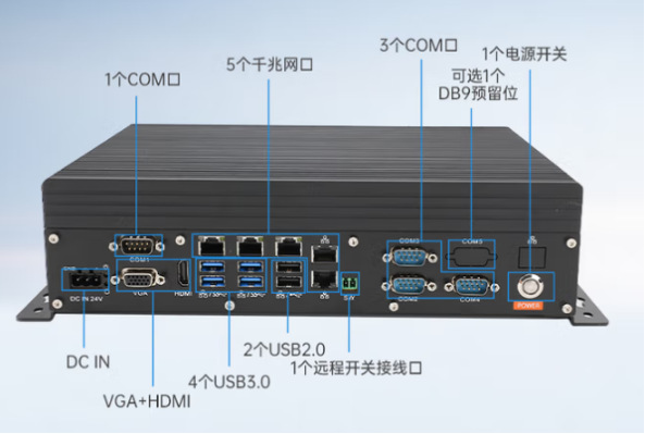 pa集团官网入口嵌入式工控机端口.png