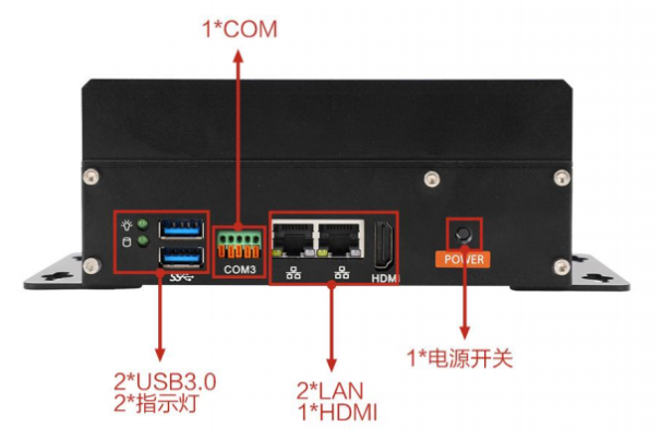 pa集团官网入口嵌入式微型电脑主机端口.png